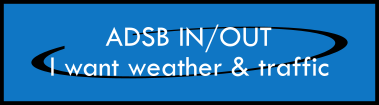 ADSB IN & OUT